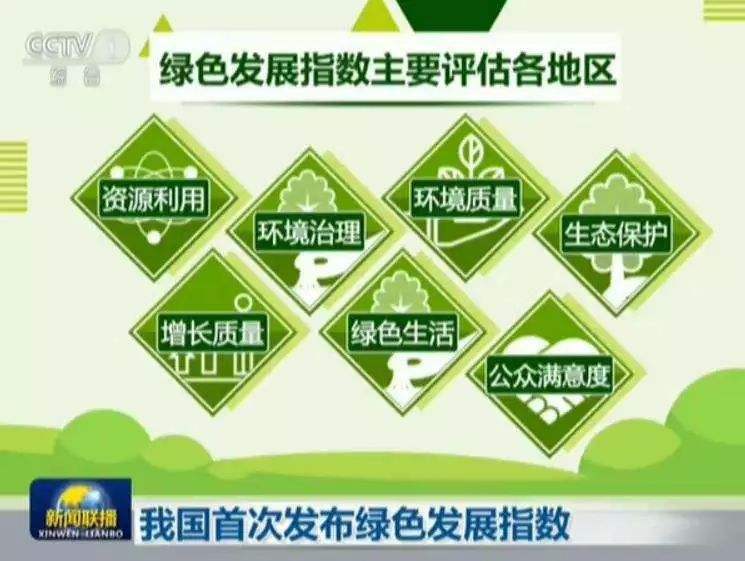 醫藥廢水綠色治理線上高峰論壇即將開播！